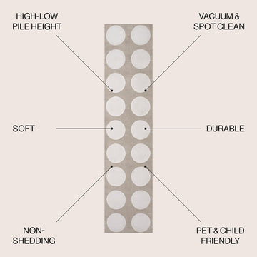 Adrian Modern Geometric Circle Dot High-Low Area Rug